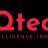iqbranding