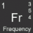 frequency