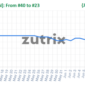 Ranking Graph.png