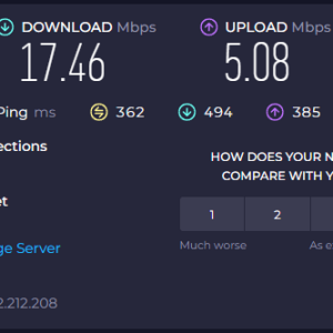 UAE 4g speed test