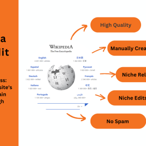 High Authority Wikipedia Backlinks Sticky & Niche Relevant.png