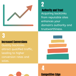 Benefits of 301 backlinks.png