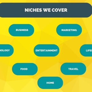 Niche We Cover.jpg