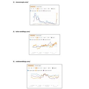 Traffic Status [ Ahref ]-images-0.jpg
