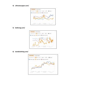 Traffic Status [ Ahref ]-images-1.jpg