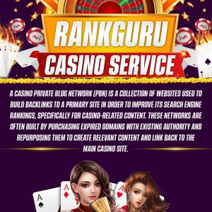PBN backlinks