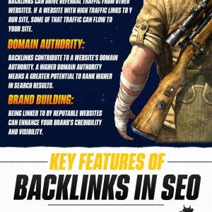 SEO Backlinks