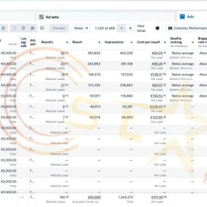 Facebook Account Ads For Rent - STAR AGENCY