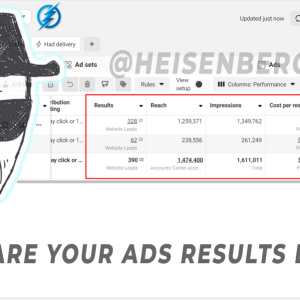 YOU WILL GET GOOD RESULTS IF YOUR AD IS STABLE.
