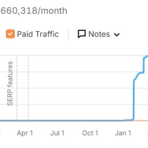 asne.org SERP improvements.jpeg