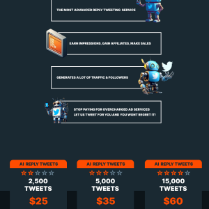 Twitter AI Reply