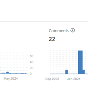 Past Year Quora.png