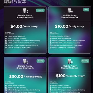 Mobile SIM Solutions