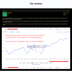 fond_review_1.png