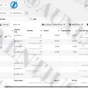 Results from @AUXENTIUS