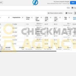 fb account for rent_unlimited budget