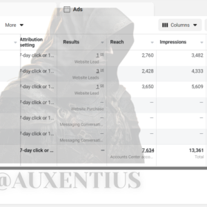 Auxentius FB ads account rental service