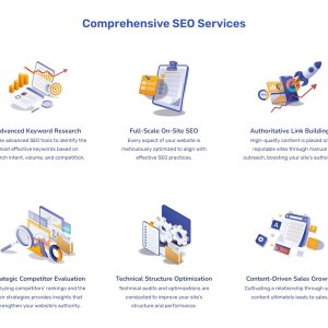 Monthly SEO - Fully managed_07.jpg