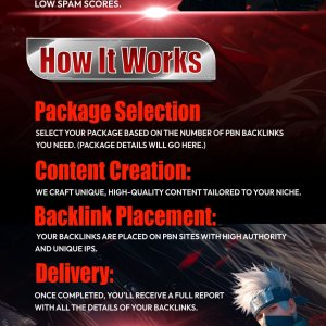 PBN Backlinks - Manual High Quality Backlinks - High Authority