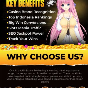【Elite .ID Casino Backlinks】 Premium Do-Follow & Homepage Links  High DA & PA Blog Posts ✔️