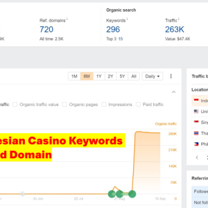 Indonesian Casino.png