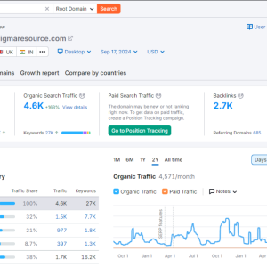 Figmaresource- semrush.png