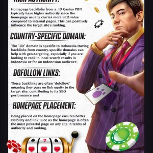 .id Casino PBN backlinks