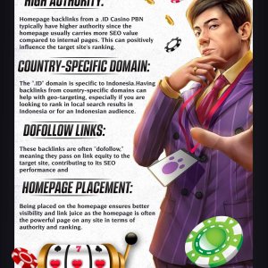 .id Casino PBN