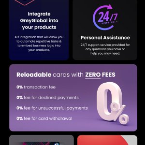 Grey-Global-International-Payments-Thread-Preview.jpg