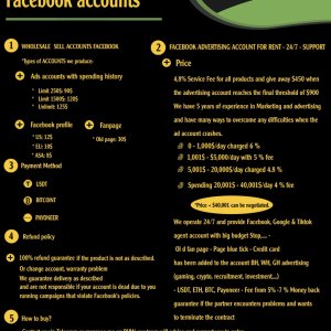 WHOLESALE  AGENT  SELL and RENT FACEBOOK ADS ACCOUNT | 3-8% 24/7 | 3 SECOND SUPPORT |