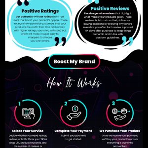 Rank-Amz-Tiktok-Thread-Design.jpg