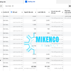 mikenco agency1