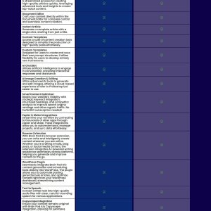 How I Used AI to Boost Traffic, Improve Rankings, and Create Quality Content in Minutes 2.jpg