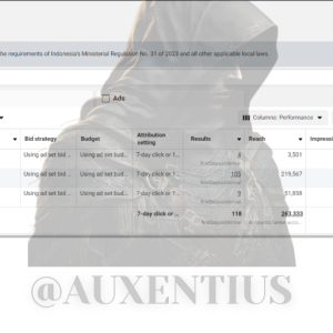 DM to rent strong & unlimited FB ads accounts