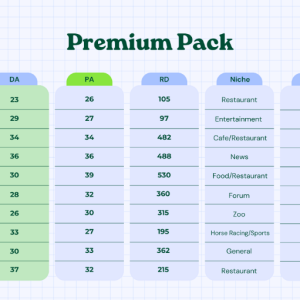 2. Premium Pack.png