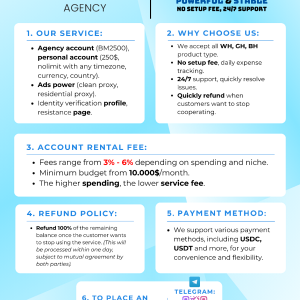 FB ads account for rent (3_ - 6_ fees).png