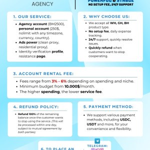FB ads account for rent (low fee 3-6%) BM2500