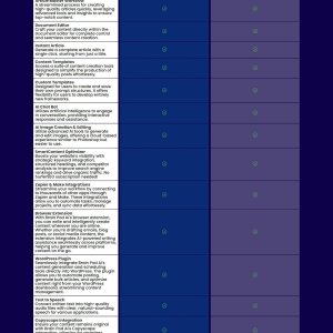 How I Used AI to Boost Traffic, Improve Rankings, and Create Quality Content in Minutes 2.jpg