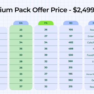 2. Premium Pack.png