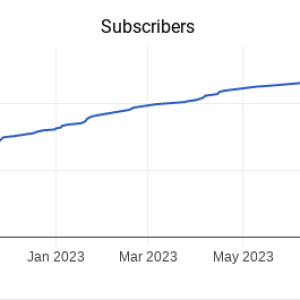 subredditstats.png