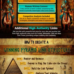 pyramid links.jpg