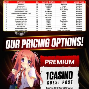 Casino Guest posts