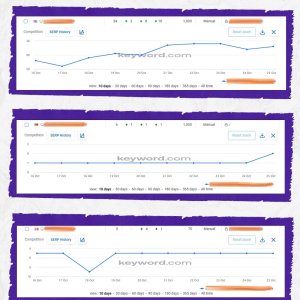 edit-graph.jpg