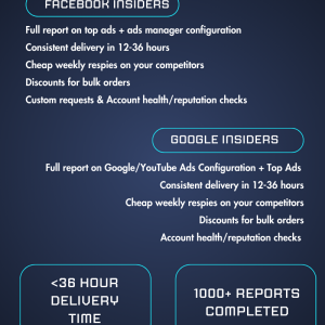⛳️ FB INSIDER AD SPY || ️ ⛳️ GOOGLE INSIDER AD SPY || ✅ LOW PRICES || ⌛️ FAST DELIVERY || ✅ SAMPLE REPORTS