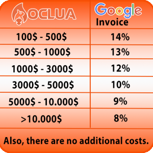 bảng giá sóc lửa.png