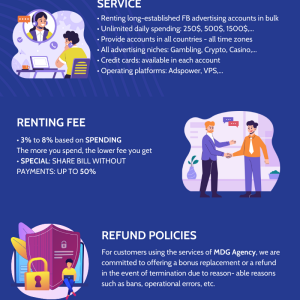 Purple Modern Illustrative Effective Social Media Monitoring & Response infographic.png