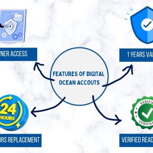 FEATURES OF DIGITAL OCEAN ACCOUTS.jpg