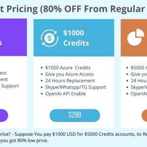 Microsoft Azure Accounts Price