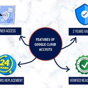 Buy Google cloud  ACCOUNTSpng