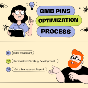 GMB Pins Optimization Process.png